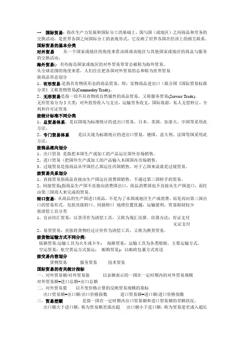 国贸