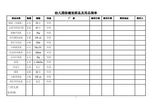 幼儿园保健室药品及设备一览表