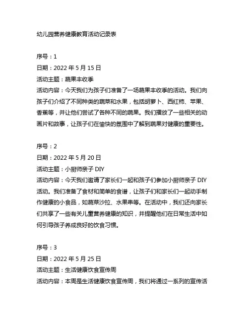 幼儿园营养健康教育活动记录表
