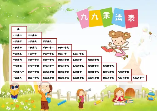 乘法口诀表九九乘法表