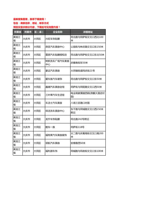 新版黑龙江省大庆市大同区汽车装潢企业公司商家户名录单联系方式地址大全15家