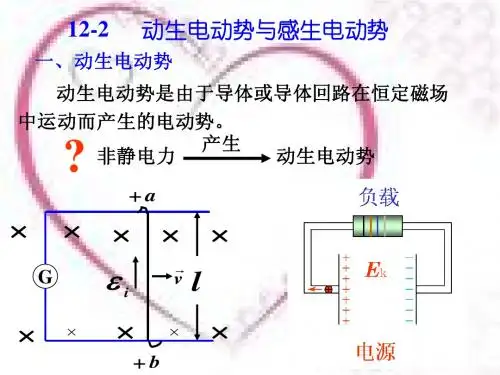 12.2  动生电动势和感生电动势