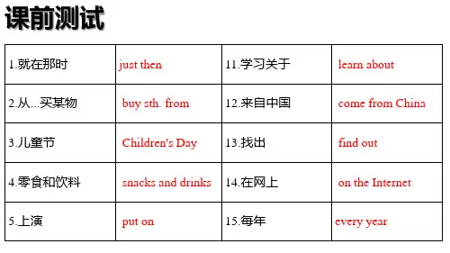 六年级下册英语课件-Unit5-6-重难点梳理-译林版(三起)