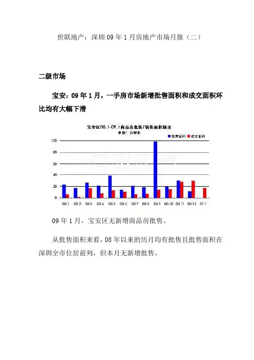 各城市房地产-世联地产深圳09年1月房地产市场月报二 精品