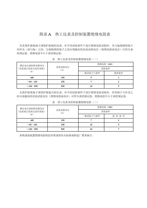 DL／T 5210.4—2018电力建设施工质量验收及评价规程 第4部分下