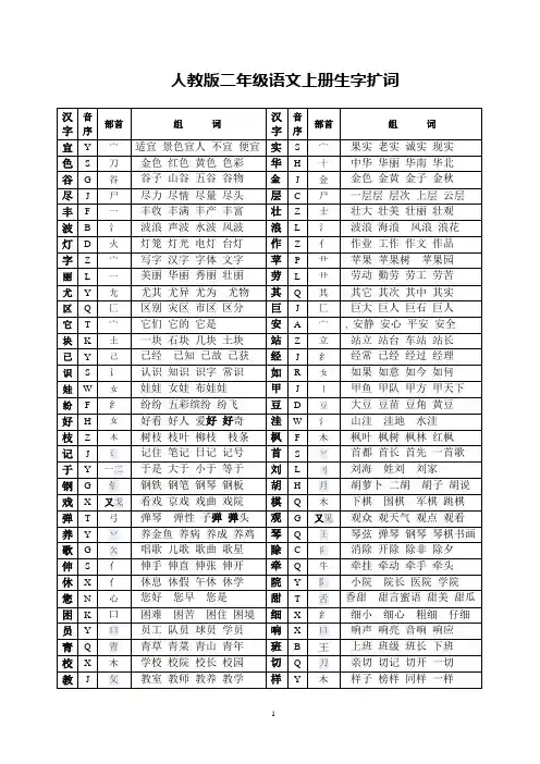 二年级语文上册生字组词