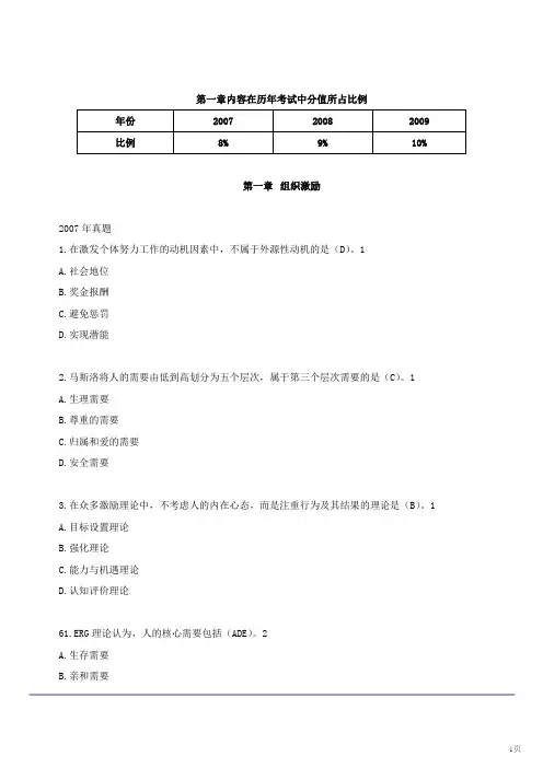 中级经济师人力资源历年真题和常考点