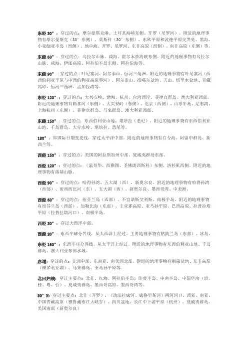 高中地理必背重点经纬度知识