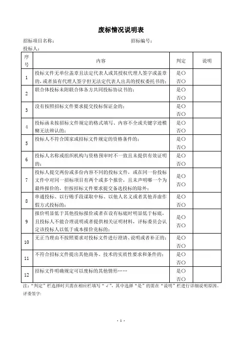 废标情况说明表_模板