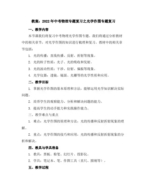 2022年中考物理专题复习之光学作图专题复习教案