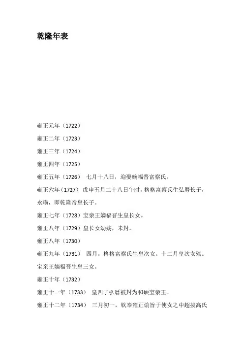乾隆年表
