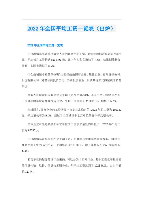 全国平均工资一览表(出炉)