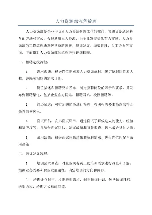 人力资源部流程梳理