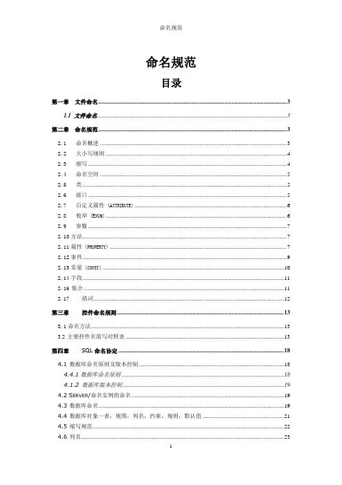 软件开发命名规范我爱创新的整理