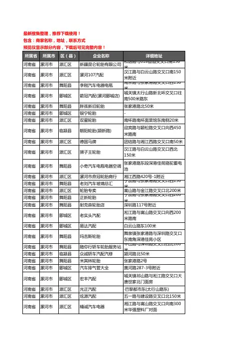 新版河南省漯河市汽车配件企业公司商家户名录单联系方式地址大全325家