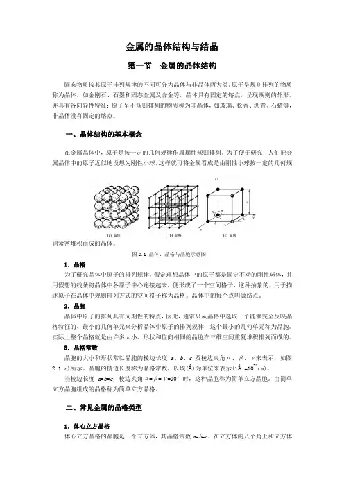 金属的晶体结构与结晶