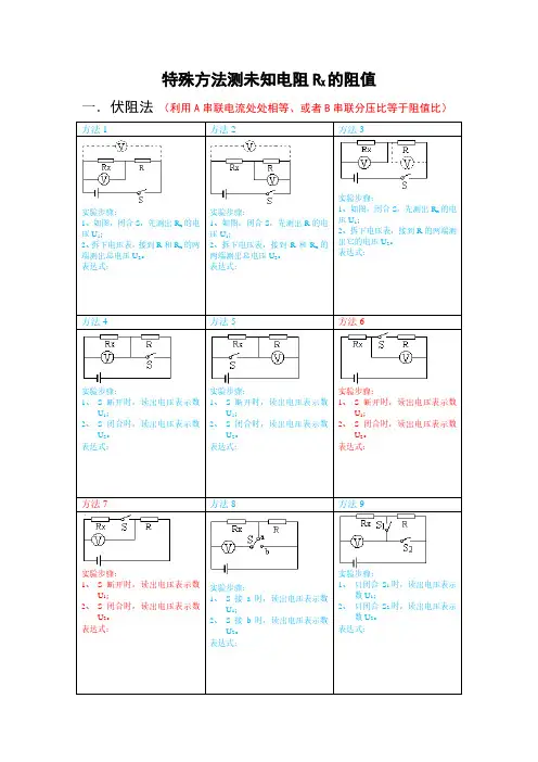 9年级特殊方法测电阻(1)