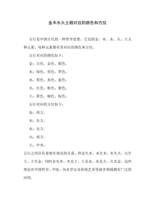 金木水火土相对应的颜色和方位