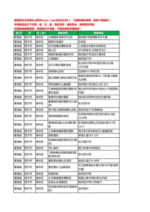 2020新版青海省西宁市城中区婚庆公司工商企业公司商家名录名单联系电话号码地址大全28家