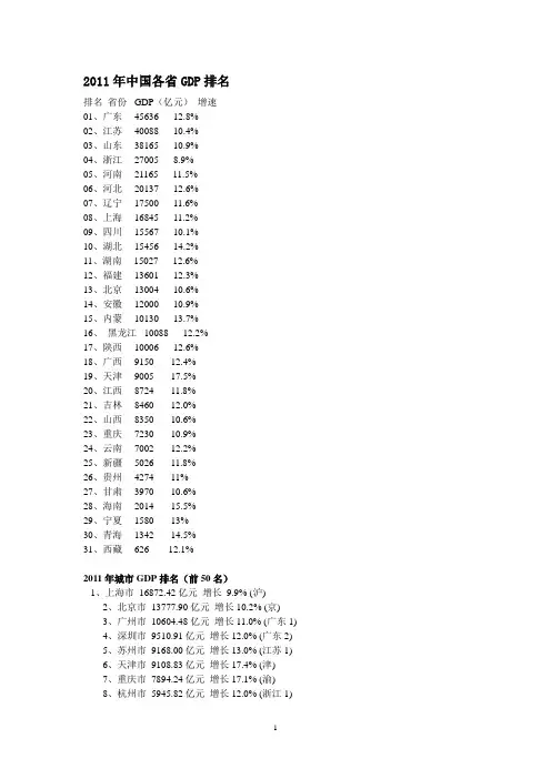 2011年中国各省GDP排名