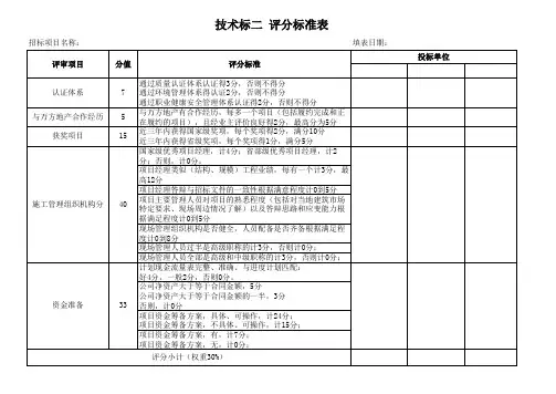 技术标评分标准表