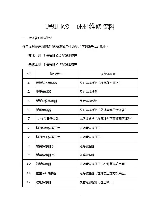 理想KS一体机全套维修资料