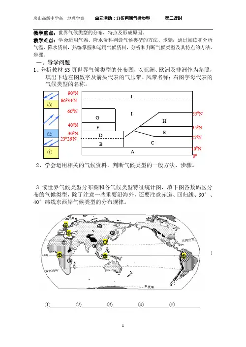 气候2