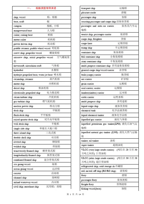 船舶常用英语(一)