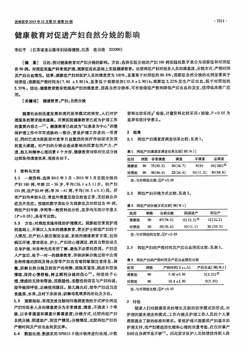 健康教育对促进产妇自然分娩的影响