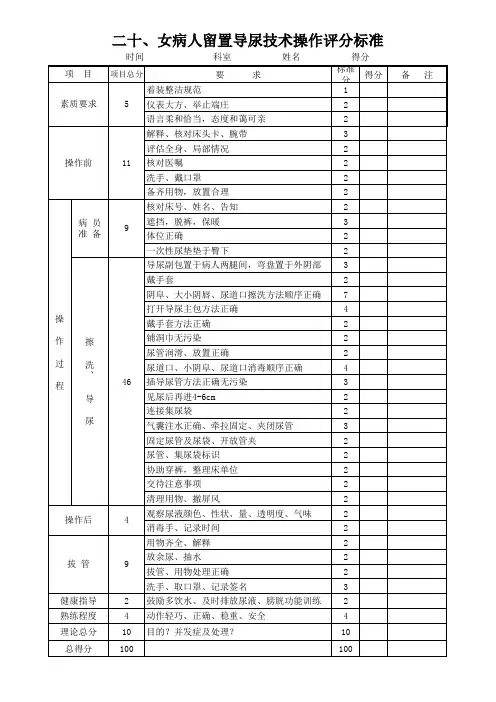 女病人留置导尿技术操作评分标准