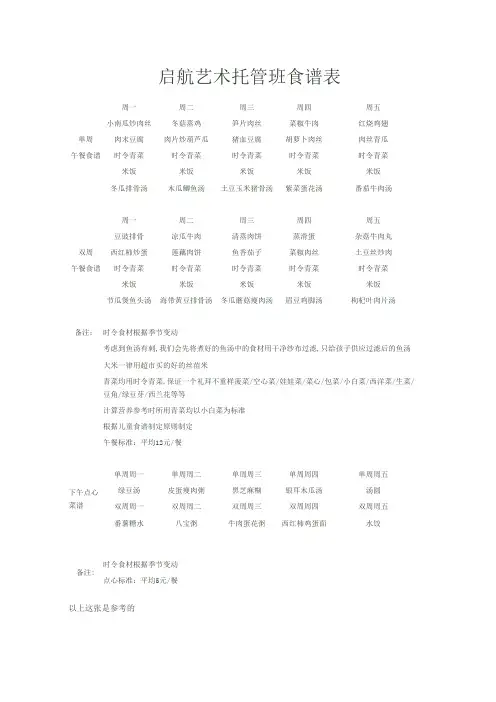 艺术托管班食谱表