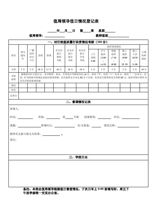 校领导值日情况登记表