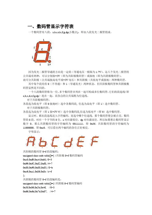 数码管二进制和十六进制字符编码表