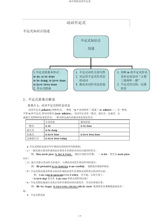 高中英语动词不定式