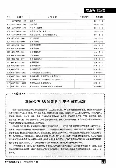 我国公布66项新乳品安全国家标准