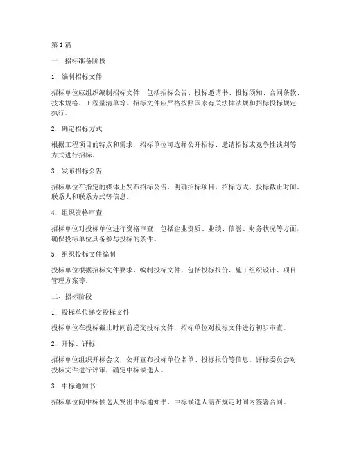 大型工程招标签合同流程(3篇)