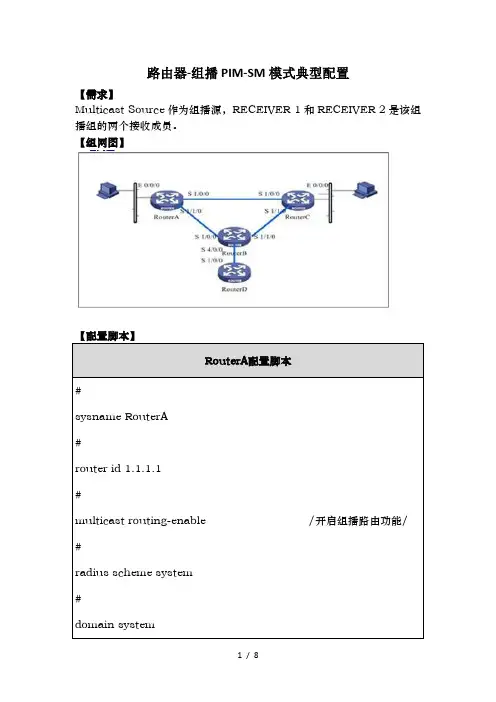 路由器-组播PIM-SM模式典型配置