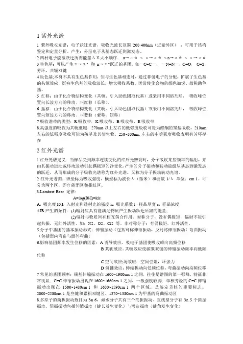材料结构表征重点 (2)