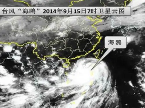 高三一轮复习常见天气系统精品PPT课件
