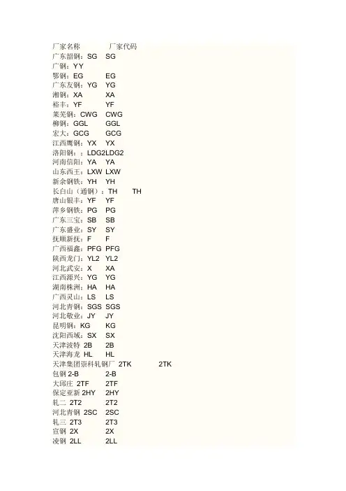 钢筋代码
