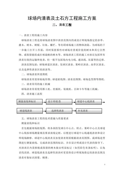 清表及土方施工方案