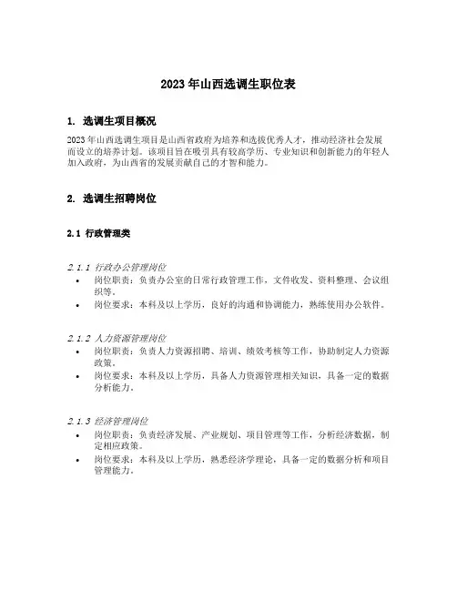 2023年山西选调生职位表