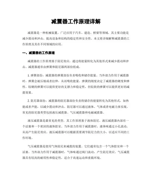 减震器工作原理详解