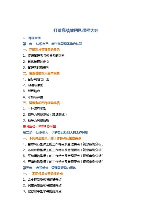 打造高绩效团队课程大纲