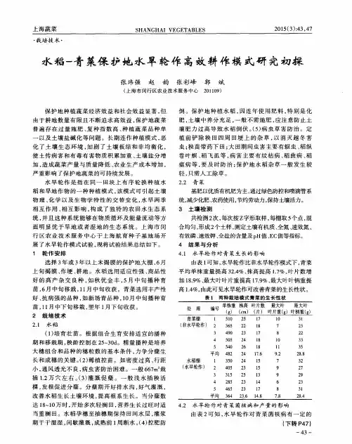 水稻-青菜保护地水旱轮作高效耕作模式研究初探