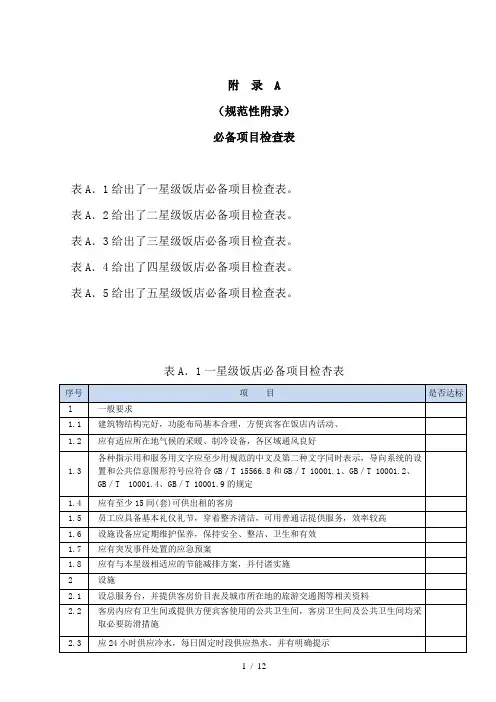 旅游饭店星级的划分与评定-附录A-必备项目检查表