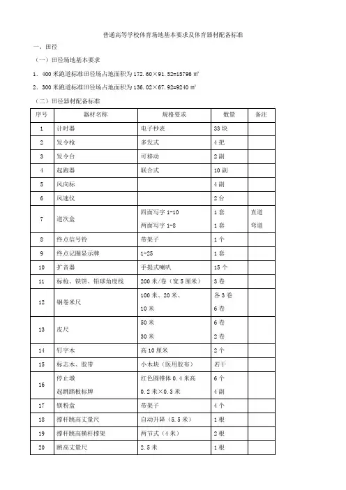 普通高等学校体育场地基本要求及体育器材配备标准