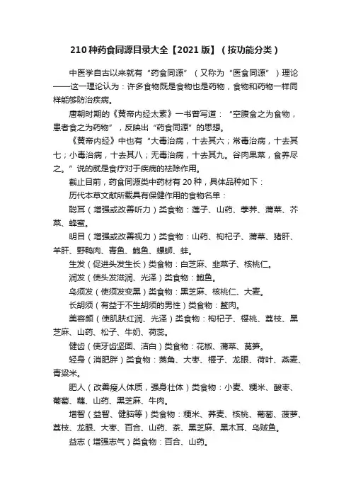 210种药食同源目录大全【2021版】（按功能分类）