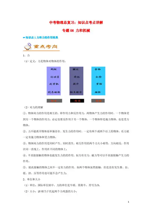中考物理总复习：力和机械 知识点考点详解