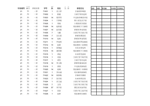 赫章县松林坡乡初级中学体测模版总表